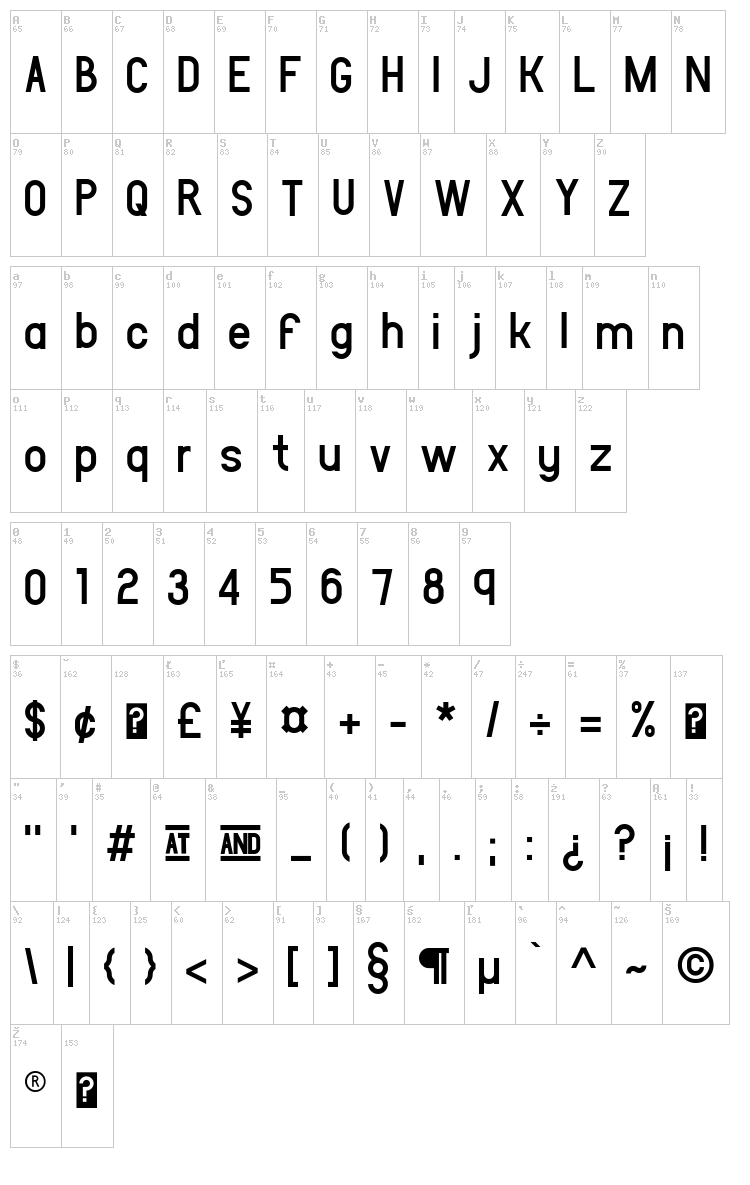 Leipziger Messe font map
